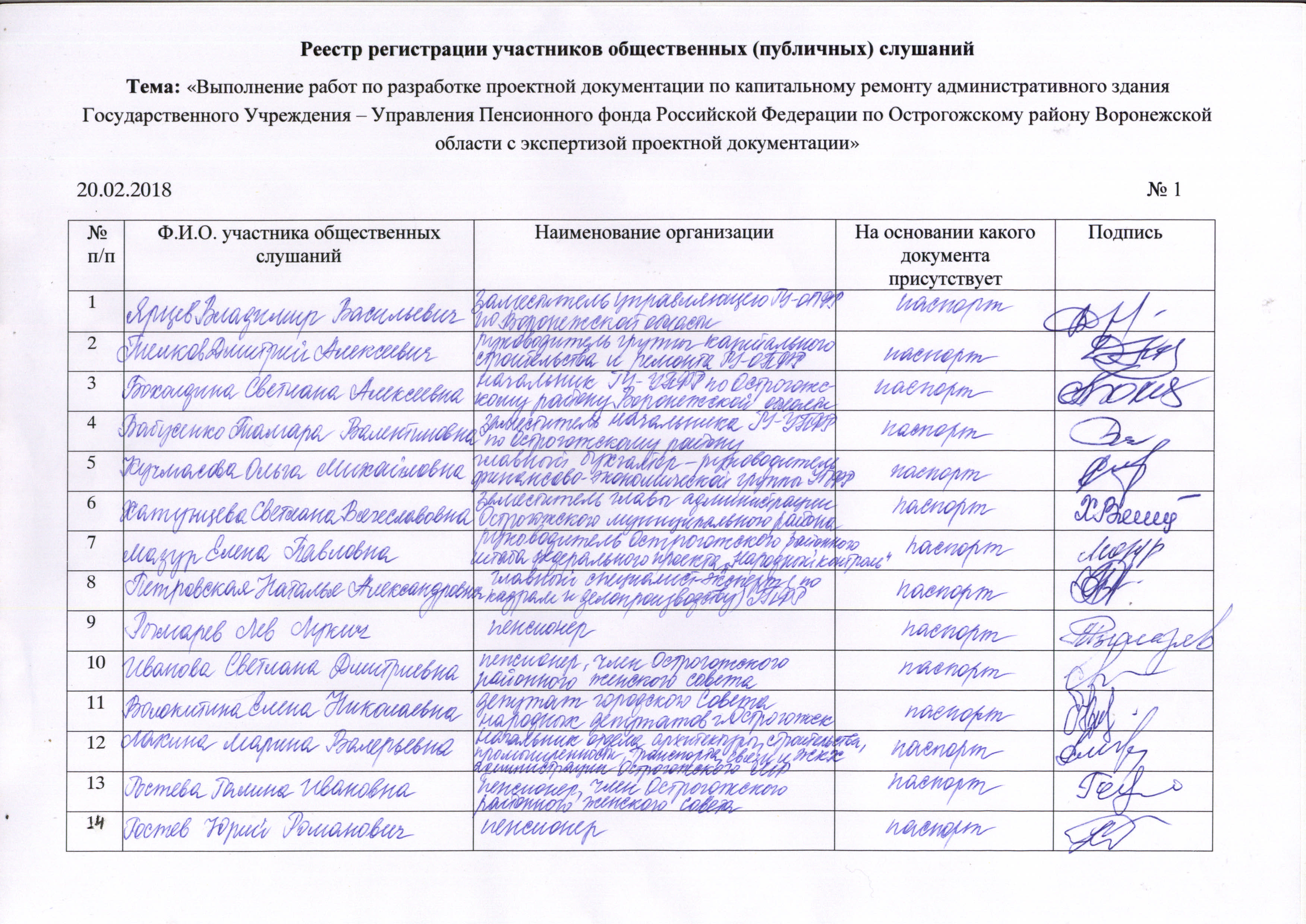 Журнал регистрации участников собрания кредиторов образец заполнения