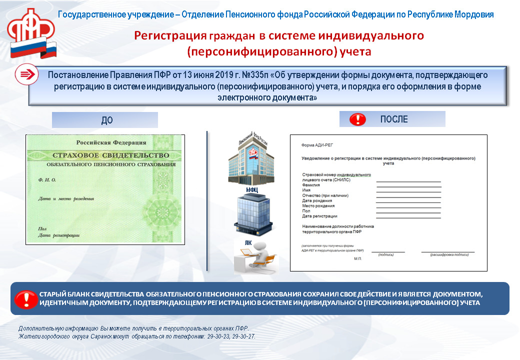 Образец тиражированного документа идентичный оригиналу