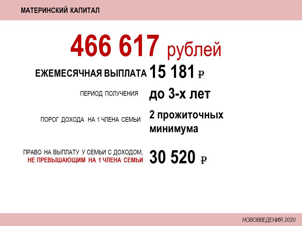 Мат капитал изменения в 2020 году свежие новости