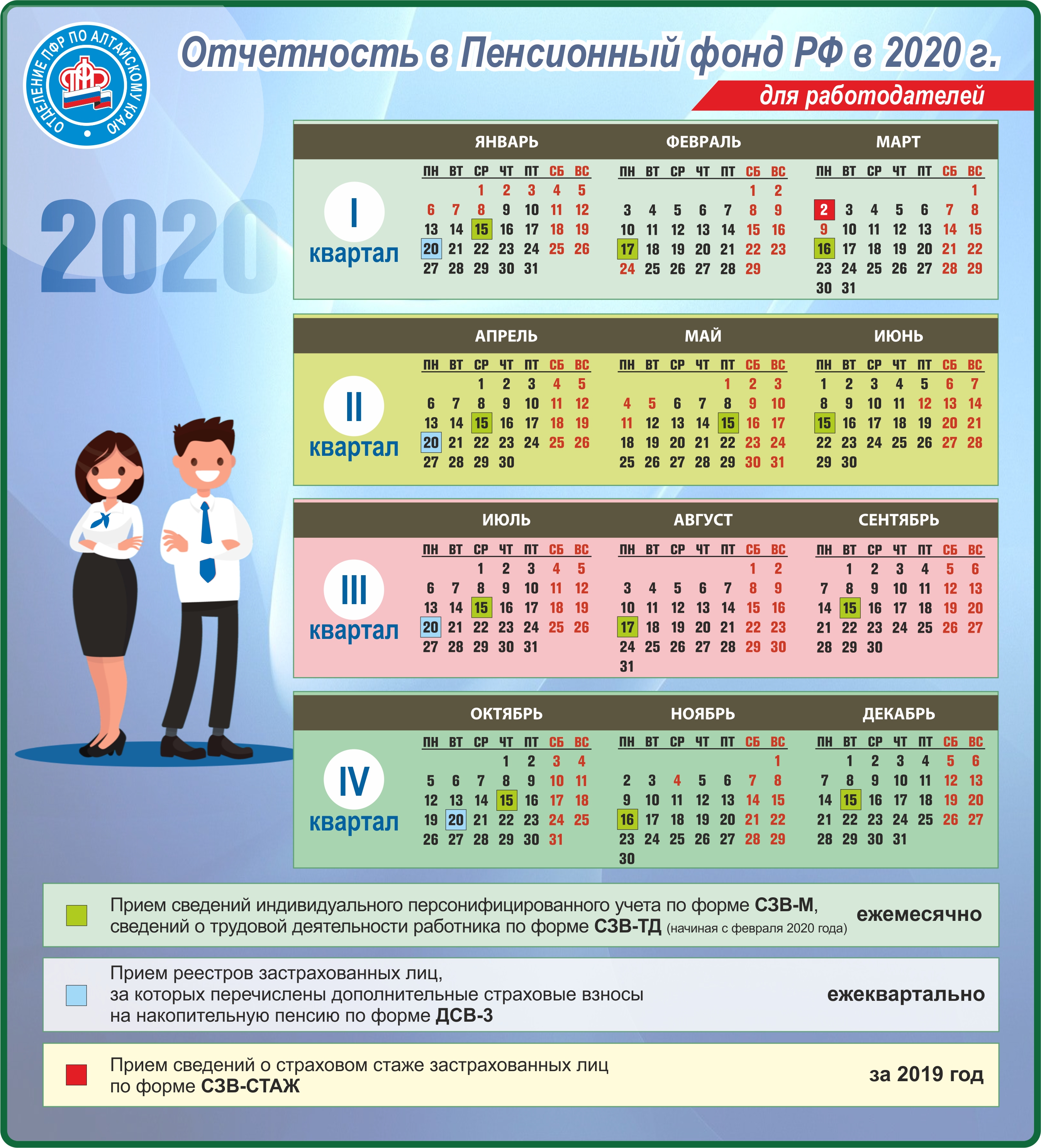 В помощь работодателям: календарь отчетности в Пенсионный фонд РФ в 2020  году