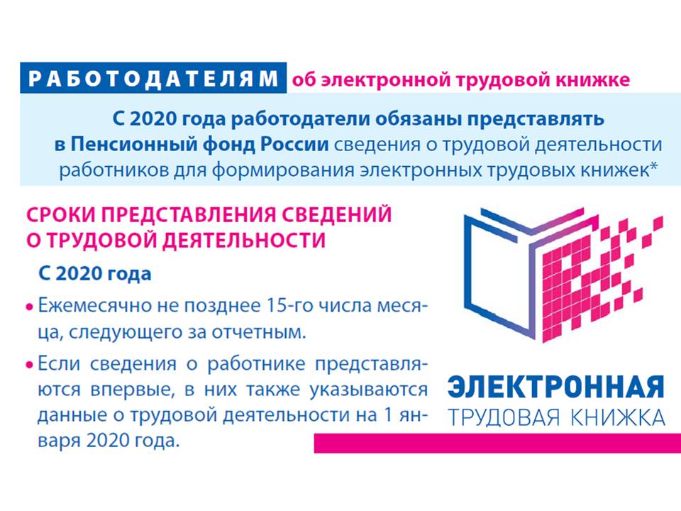 Первые отчеты об электронных трудовых книжках – не позднее 17 февраля  