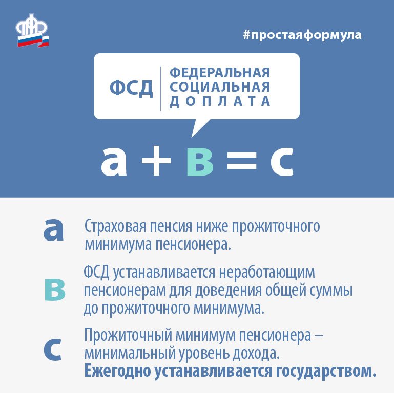 Пенсия ниже прожиточного минимума \ год \ Акты, образцы, формы, договоры \ КонсультантПлюс