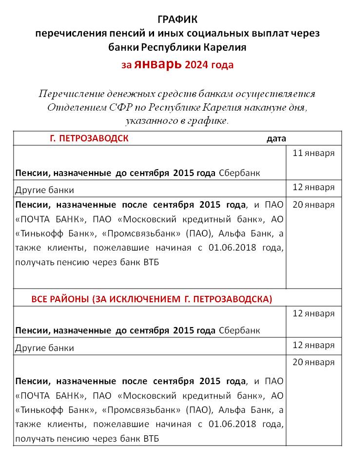 C 1 января москвичам повысили социальные выплаты