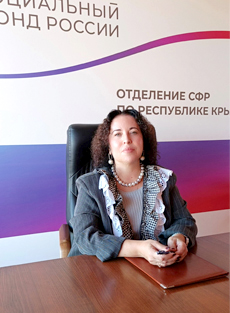 Фото руквоводства