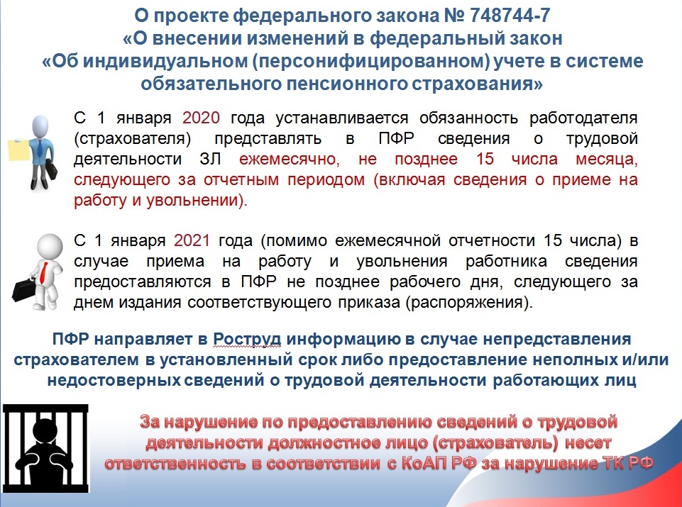 Персональные данные трудовой кодекс. Памятка о переходе на электронные трудовые книжки. Памятка по электронной трудовой книжке. Памятка сотруднику при переходе на электронную трудовую книжку. Электронная Трудовая книжка памятка.