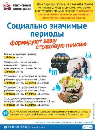 Инфографика: нестраховые периоды, имеющие значение при расчете пенсии