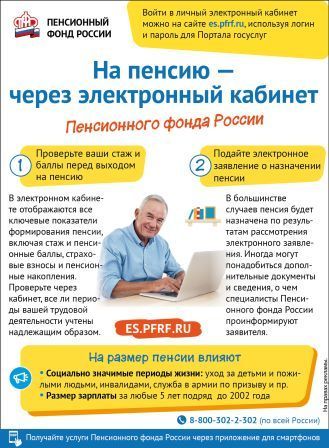 Инфографика: на пенсию - через электронный кабинет
