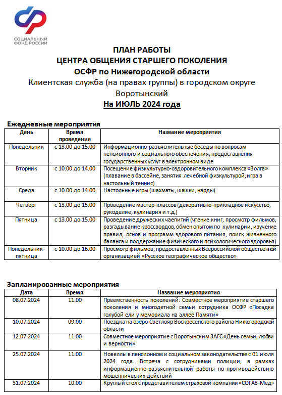 Федерация Независимых Профсоюзов России - официальный сайт