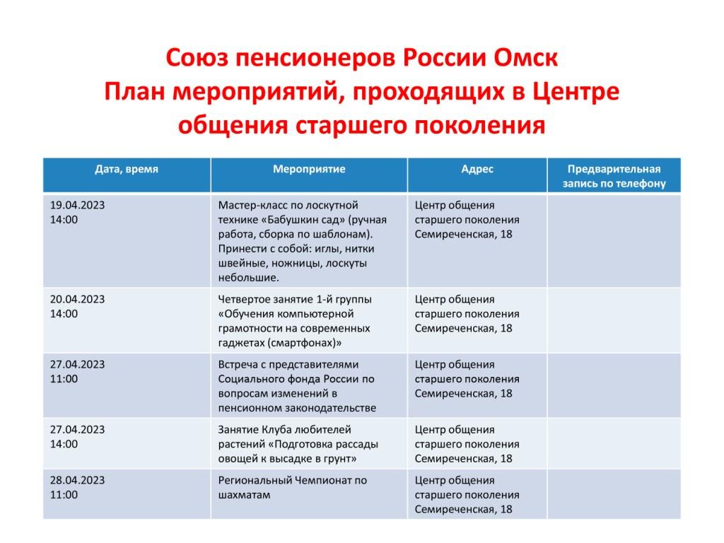 Телфон социального фонда в Омске.