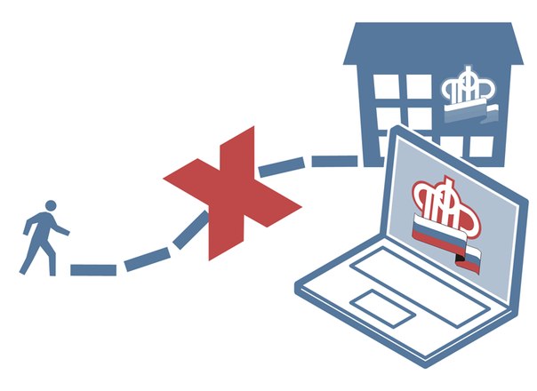 Позаботьтесь о своем будущем - узнайте все о вашем страховщике онлайн