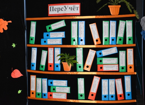 Подведены итоги областного профессионального конкурса «Мое призвание – ПерсУчёт»