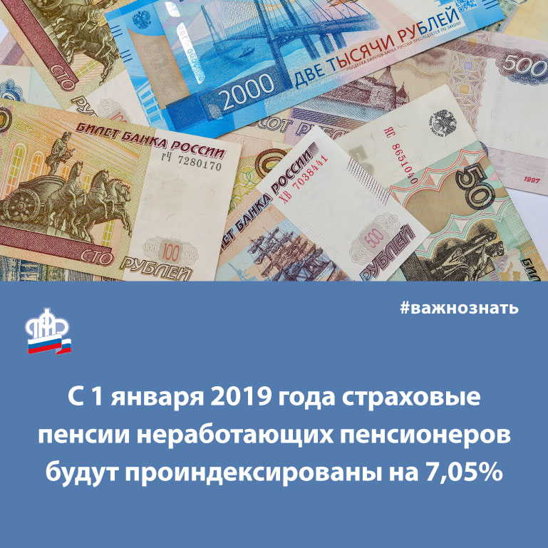 Об индексации страховых пенсий с 01 января 2019 года