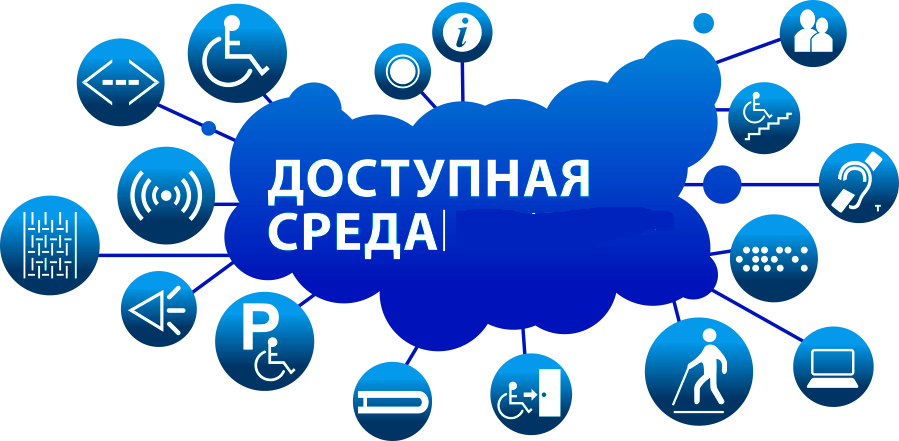 Доступная среда – доступные услуги!