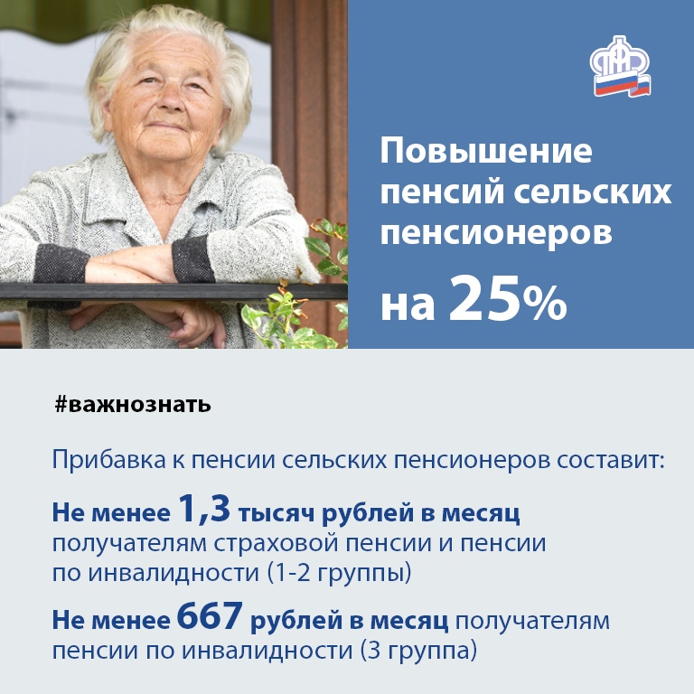 С 2019 года действует дополнительная пенсионная поддержка для жителей села в виде повышенной фиксированной выплаты
